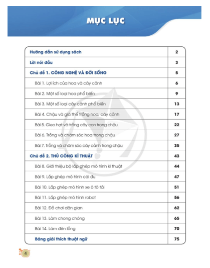 Công nghệ lớp 4 Cánh diều pdf
