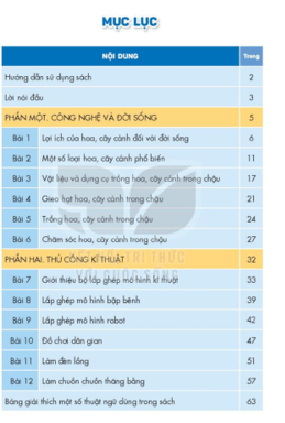 Công nghệ lớp 4 Kết nối tri thức pdf