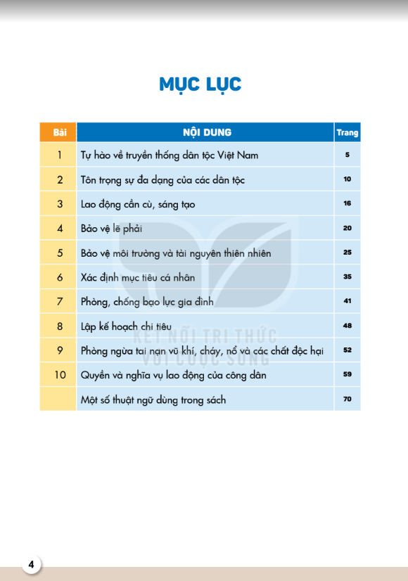 GDCD 8 Kết nối tri thức pdf | Giáo dục công dân 8