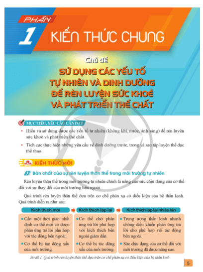 Giáo dục thể chất  11 Cánh diều pdf