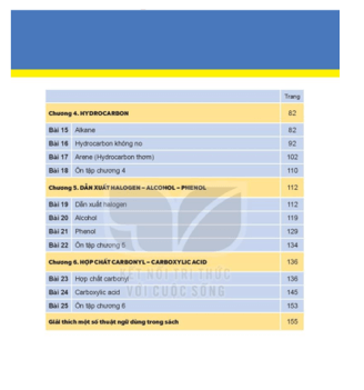 Hóa học 11 Kết nối tri thức pdf