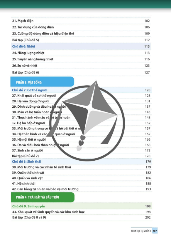 KHTN 8 Cánh diều pdf | Khoa học tự nhiên 8