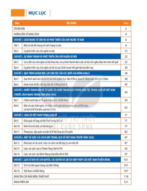 Lịch sử  11 Kết nối tri thức pdf