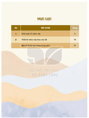 Mĩ thuật 11 Kết nối tri thức pdf