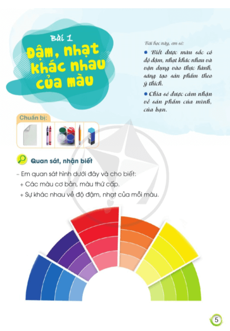 Mĩ thuật lớp 4 Cánh diều pdf