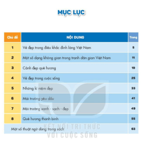 Mĩ thuật lớp 4 Kết nối tri thức pdf