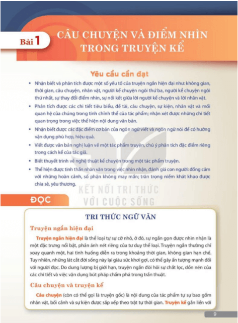 Ngữ văn 11 Kết nối tri thức Tập 1, Tập 2 pdf