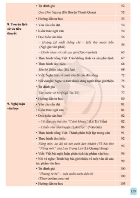 Ngữ Văn 8 Tập 1, Tập 2 Cánh diều pdf