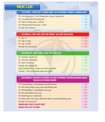 Toán 11 Cánh diều Tập 1, Tập 2 pdf