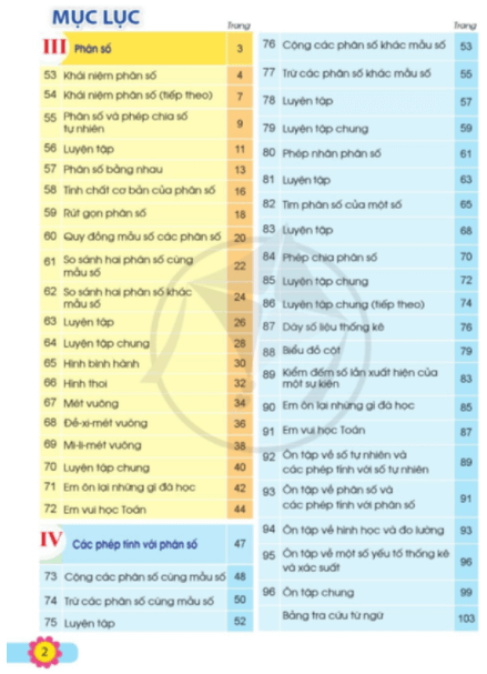 Toán lớp 4 Cánh diều Tập 1, Tập 2 pdf