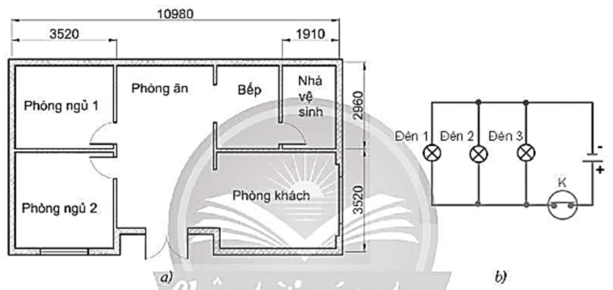 Em hãy quan sát hình biểu diễn và điền vào bảng trang 5 SBT Công nghệ 8