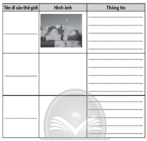 Sưu tầm tư liệu về 3 di sản thế giới ở Tây Nam Á, hoàn thành thông tin (ảnh 1)