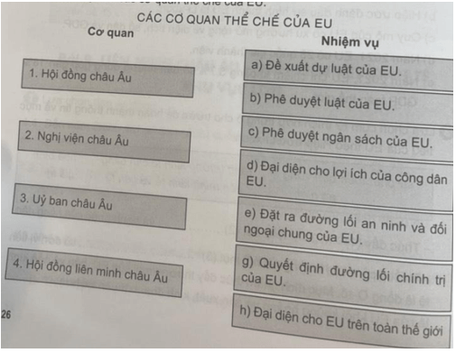 Ghép thông tin ở cột bên trái với thông tin ở cột bên phải sao cho phù hợp