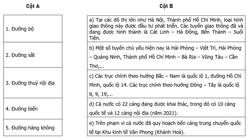 Nối các ý ở cột A với các ý ở cột B cho phù hợp với tình hình phát triển và phân bố các loại hình giao thông