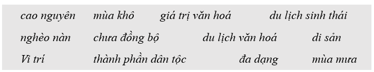 Điền các từ hoặc cụm từ thích hợp cho sẵn vào chỗ trống để hoàn thành đoạn thông tin về du lịch ở Tây Nguyên