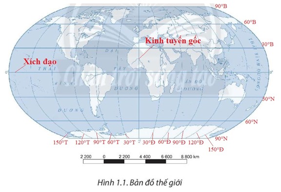 Bài 1. Hệ thống kinh, vĩ tuyến và tọa độ Địa Lí