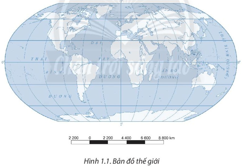 Bài 1. Hệ thống kinh, vĩ tuyến và tọa độ Địa Lí