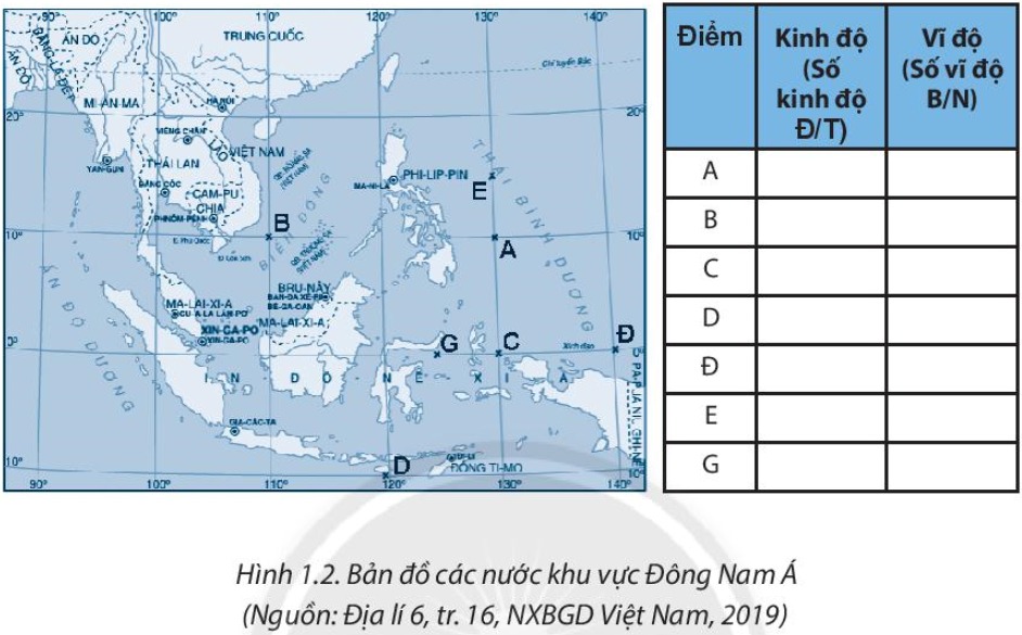 Bài 1. Hệ thống kinh, vĩ tuyến và tọa độ Địa Lí