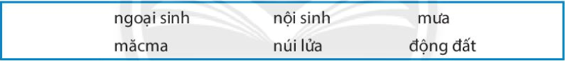 Bài 10. Quá trình nội sinh và ngoại sinh. Các dạng địa hình chính. Khoáng sản