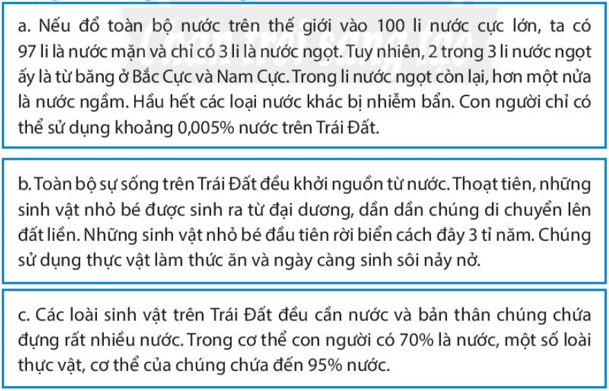 Bài 16. Thủy quyển. Vòng tuần hoàn nước. Nước ngầm, băng hà