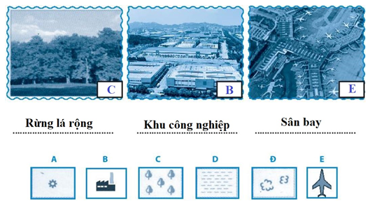 Bài 2 Kí hiệu và chú giải trên một số bản đồ thông dụng