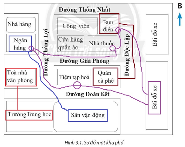 Bài 3. Tìm đường đi trên bản đồ