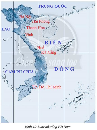 Bài 4. Lược đồ trí nhớ