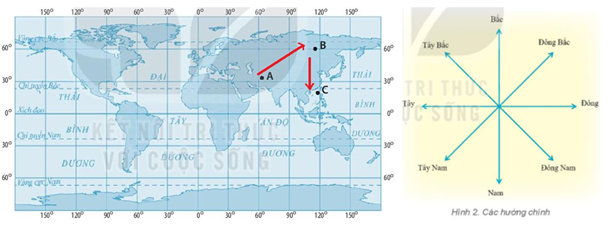 Bài 2: Bản đồ. Một số lưới kinh, vĩ tuyến. Phương hướng trên bản đồ