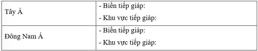 Kể tên các biển và khu vực tiếp giáp với Tây Á và Đông Nam Á