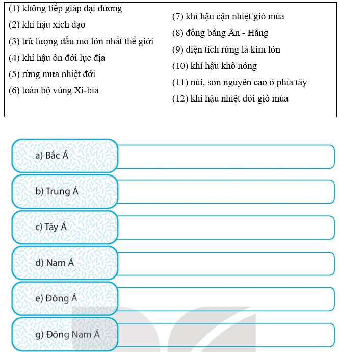 Sắp xếp các cụm từ sau vào các ô sao cho phù hợp