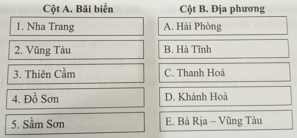 Ghép tên các bãi biển ở cột A với tên các tỉnh thành phố tương ứng ở cột B