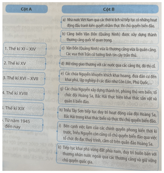 Hãy ghép các thông tin ở cột A với các thông tin ở cột B cho phù hợp