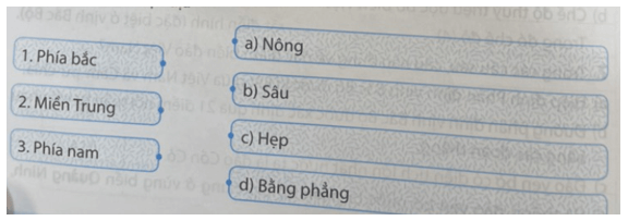 Ghép các ô bên trái với các ô bên phải cho phù hợp về đặc điểm địa hình