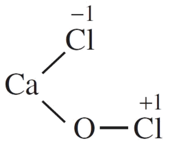 Calcium chloride hypochlorite thường được dùng làm chất khử trùng bể bơi