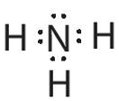 Ammonia NH3 khan nguyên chất được bơm vào đất ở dạng khí