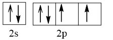 Nguyên tử của nguyên tố M có cấu hình electron trang 11 SBT Hóa học 10