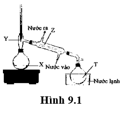 Một học sinh tiến hành chưng cất để tách CHCl3