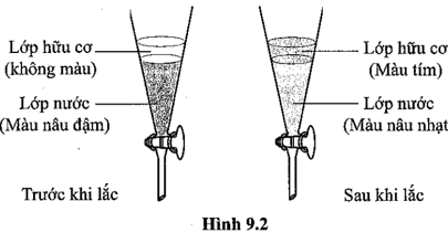 Thêm hexane một hydrocarbon trong phân tử có 6 nguyên tử carbon