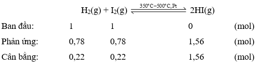 Cho vào bình kín (dung tích 1 L) 1 mol H2 và 1 mol I2