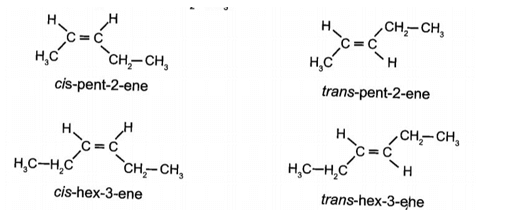 Cho các alkene sau: Số alkene có đồng phân hình học là