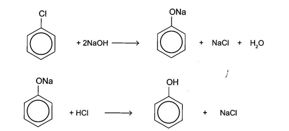 Trong công nghiệp, ngoài phương pháp điều chế phenol từ cumene hoặc từ nhựa than đá