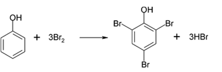 Để nhận biết 2 chất lỏng phenol và ethanol, có thể dùng 