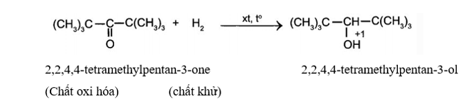 Hoàn thành phương trình hoá học của các phản ứng theo sơ đồ sau