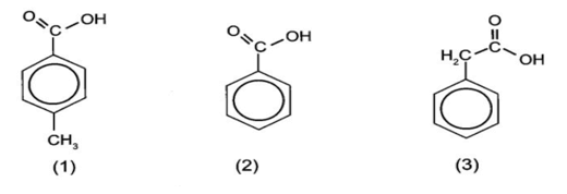 Sắp xếp theo trình tự tăng dần tính acid của các chất trong dãy sau