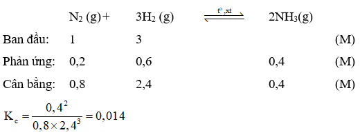 Một bình kín có dung tích là 0,5 L chứa 1,5 mol H2 và 0,5 mol N2