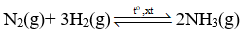 Xét phản ứng tổng hợp ammonia theo phương trình hoá học