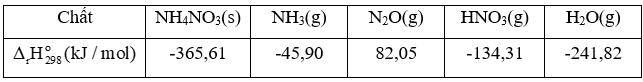 Muối NH4NO3 sẽ nhiệt phân theo phản ứng nào trong 2 phản ứng sau