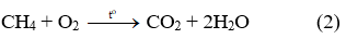 Hiện nay người ta sản xuất ammonia bằng cách chuyển hoá