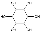 Cùng có 6 nguyên tử carbon nhưng inositol tan tốt trong nước còn cyclohexanol lại ít tan trong nước 