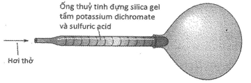 Phản ứng oxi hoá ethanol trước đây được dùng để kiểm tra nồng độ cồn của người điều khiển phương tiện giao thông